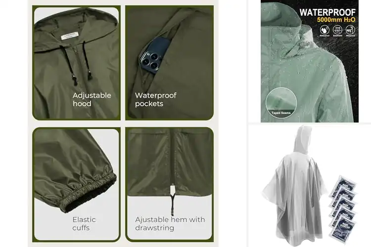 Detailed view of Best Packable Raincoats: Stay Dry & Comfortable On-the-Go