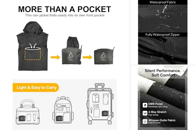 Detailed view of Best Waterproof Golf Jackets: Stay Dry, Play Better