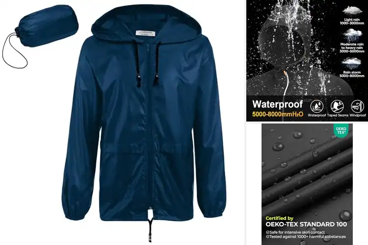 Detailed view of Best Waterproof Rain Jackets